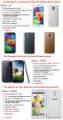 The Newest 1: 1 - Samsung S5....